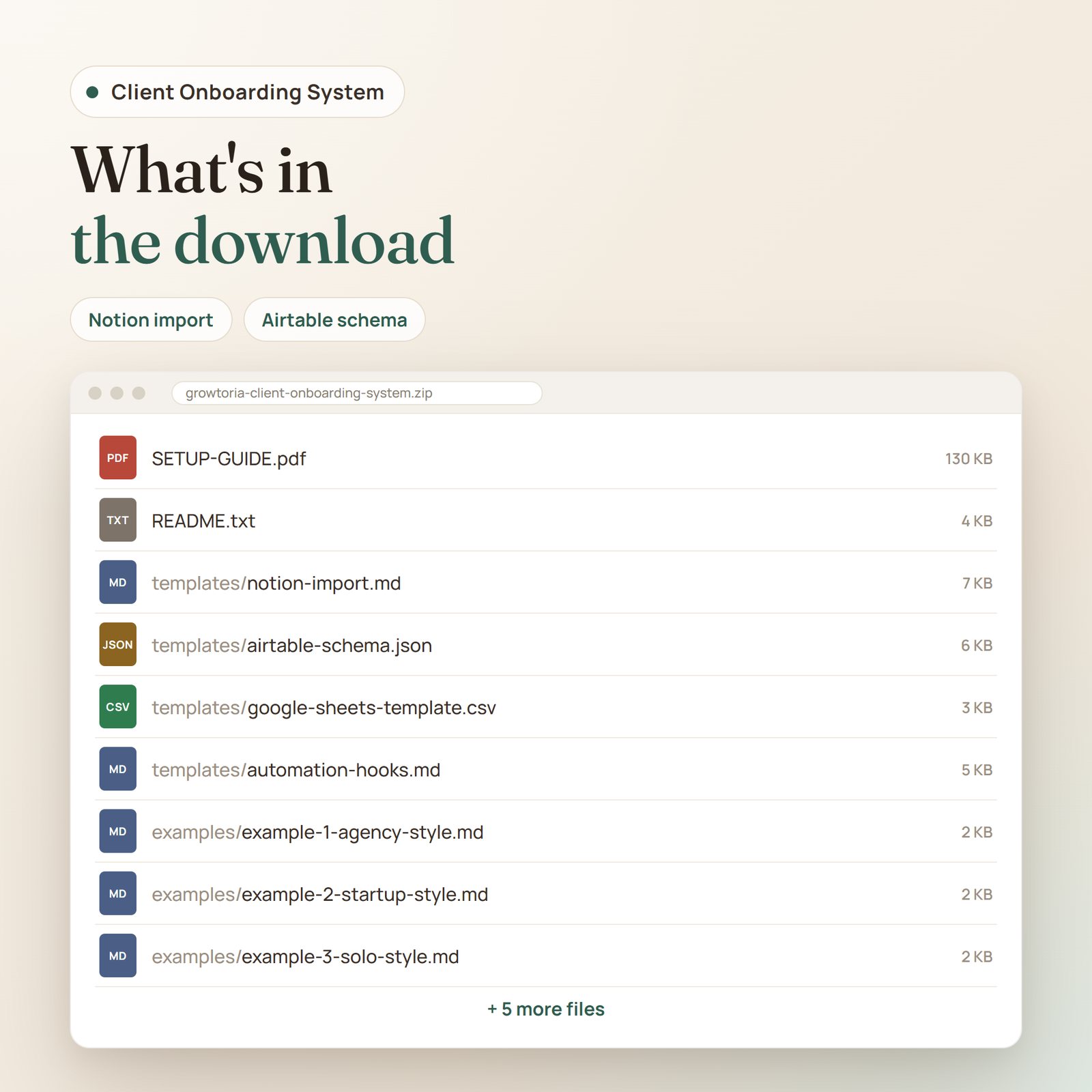 C4 Client Onboarding System: files included in the download