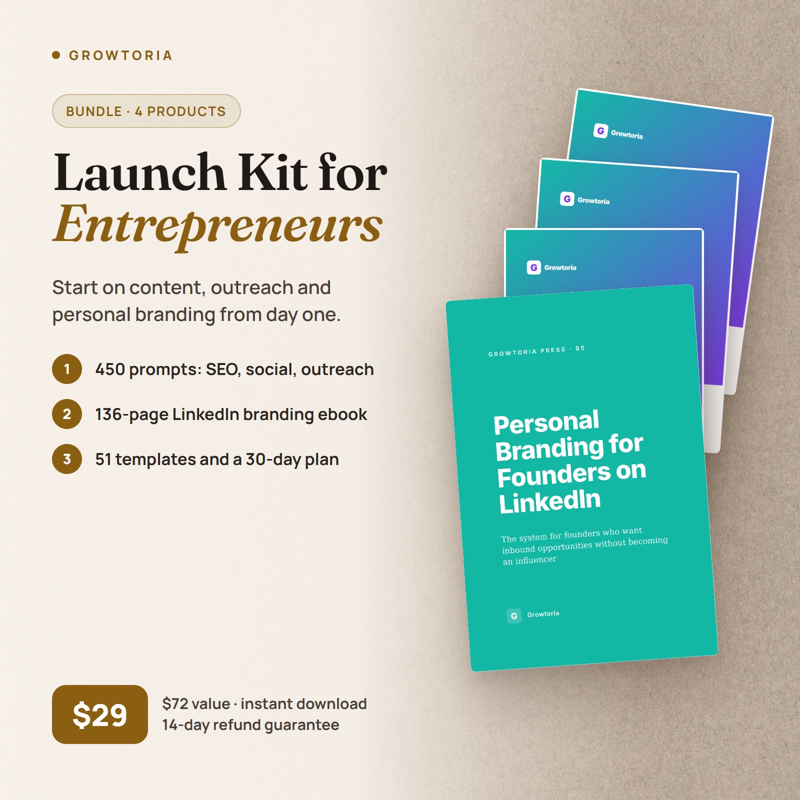 E1 Launch Kit for First-Time Entrepreneurs: covers of the ebook and 3 prompt packs in the bundle, $29