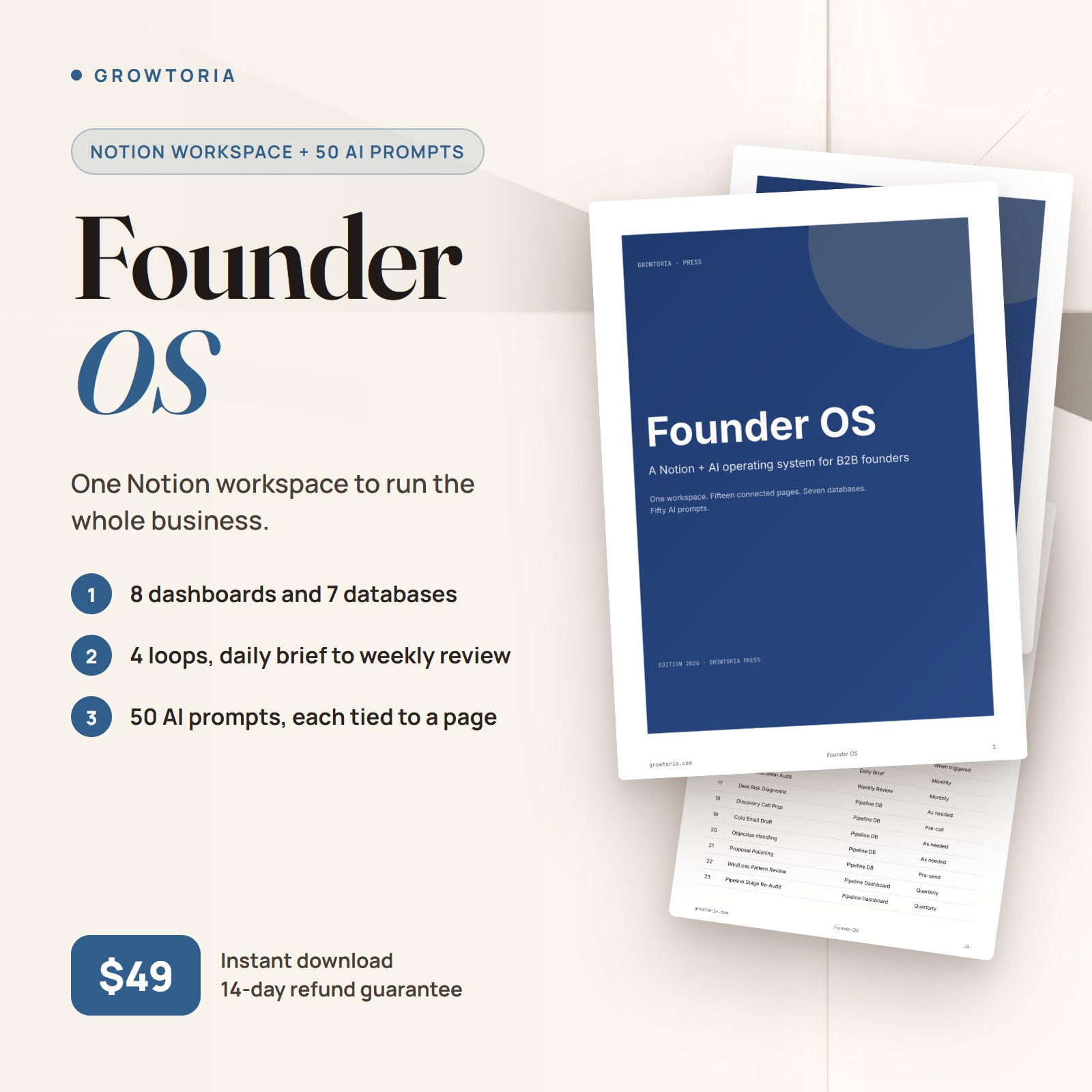 Founder OS: setup guide cover, first day setup cheatsheet and an inner page