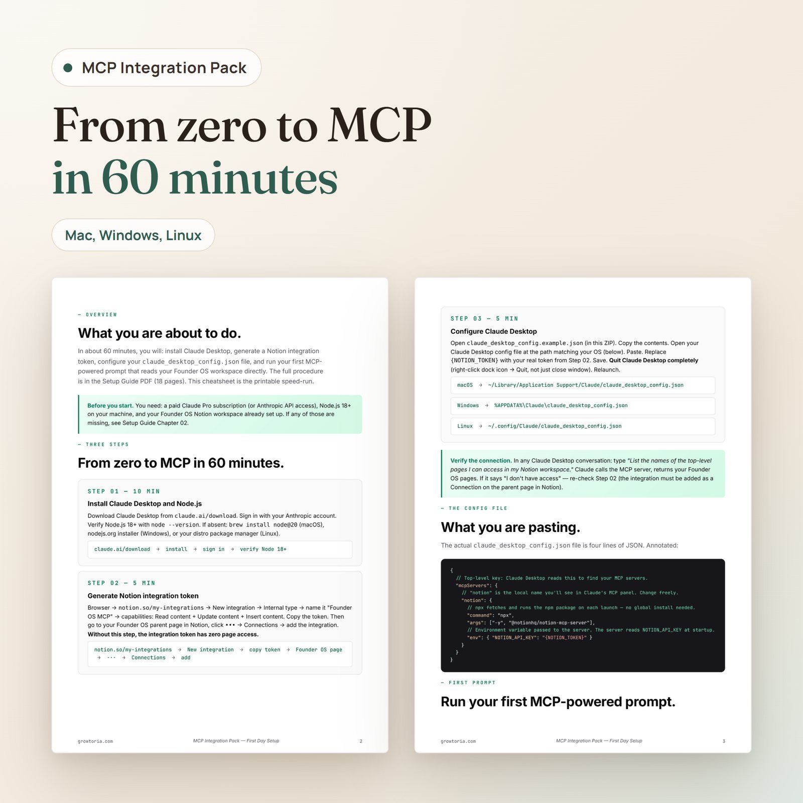 MCP Integration Pack: First Day Setup pages with the three setup steps and the annotated config file