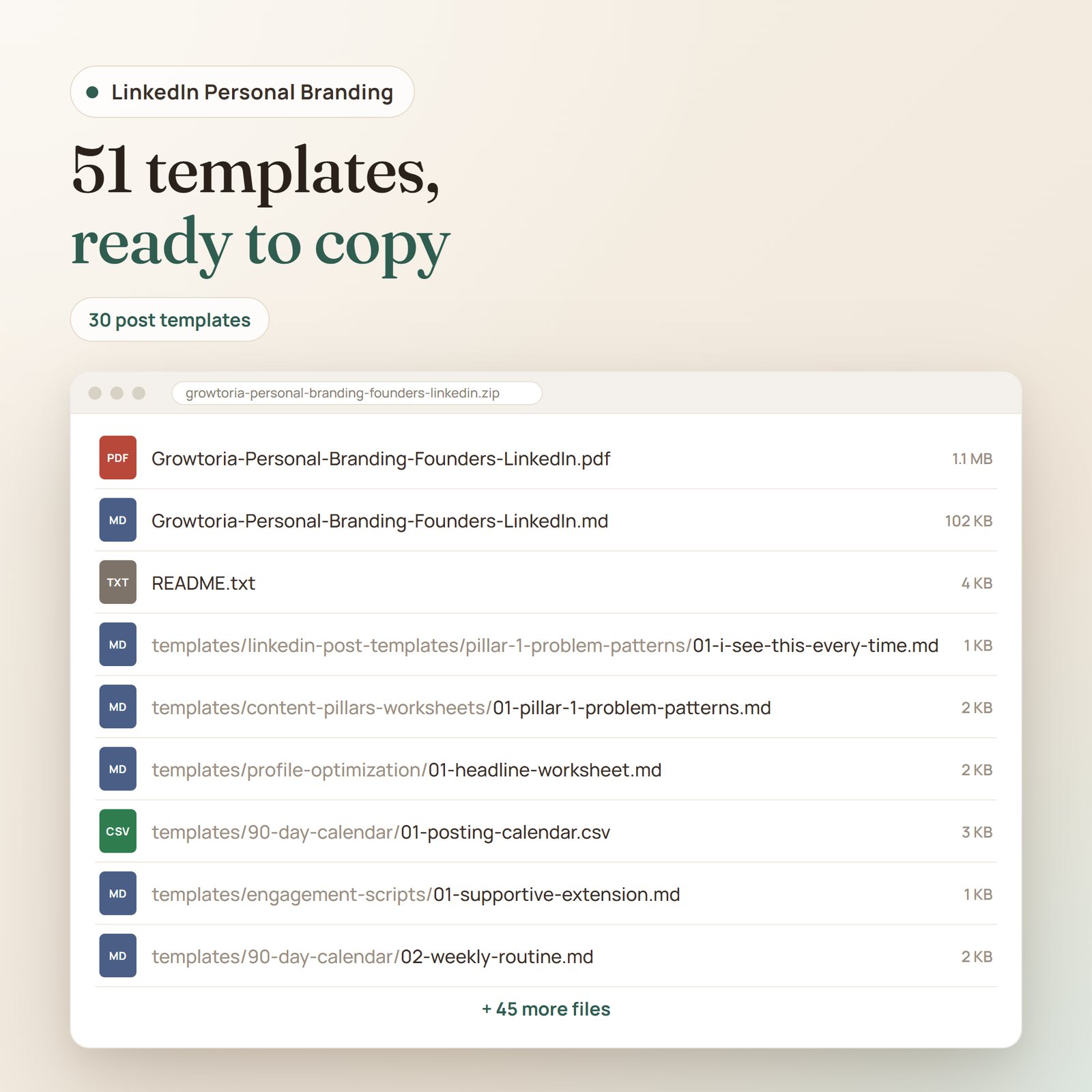 Personal Branding for Founders on LinkedIn: files included in the download, with 51 templates