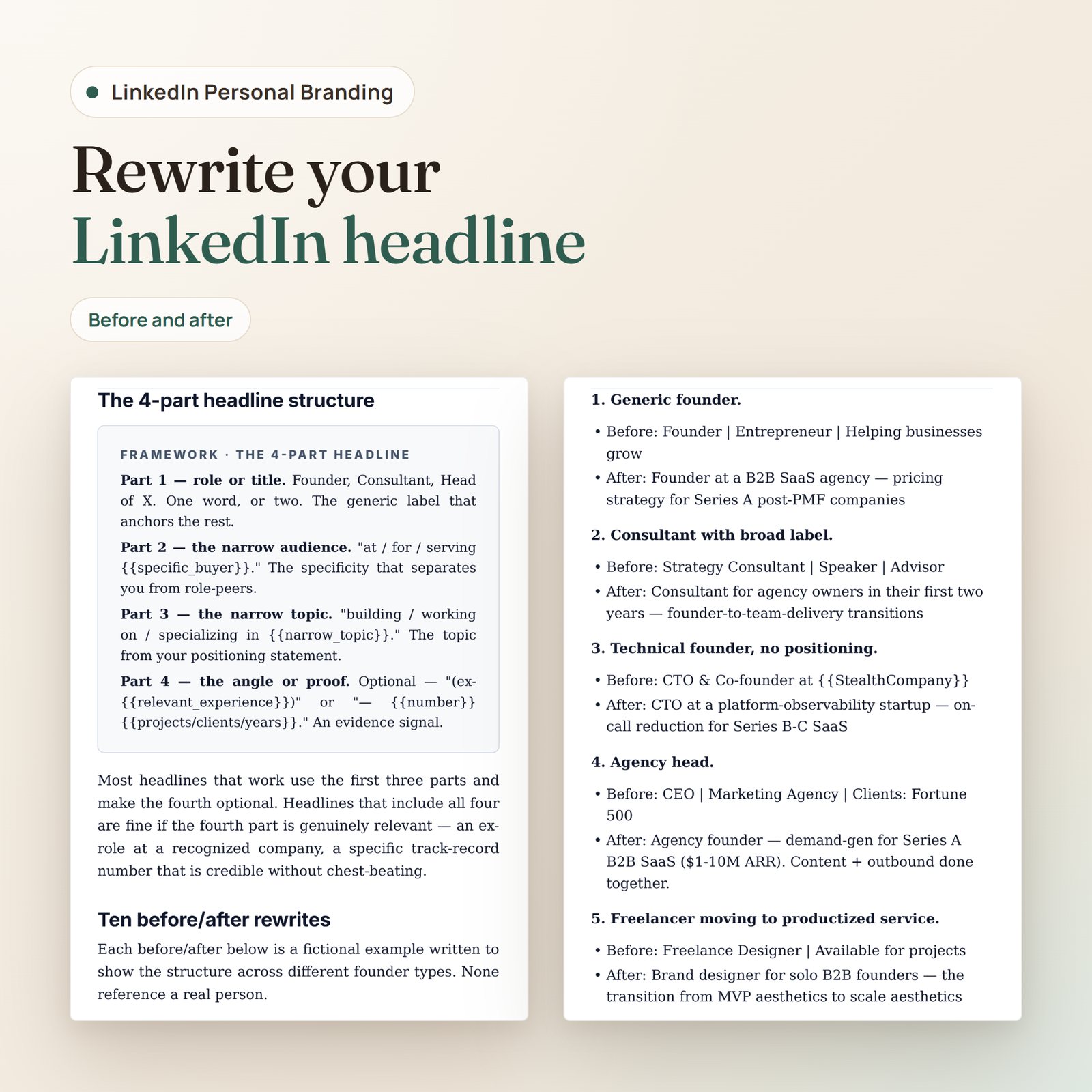 Personal Branding for Founders on LinkedIn ebook: the 4-part headline framework and before/after headline rewrites