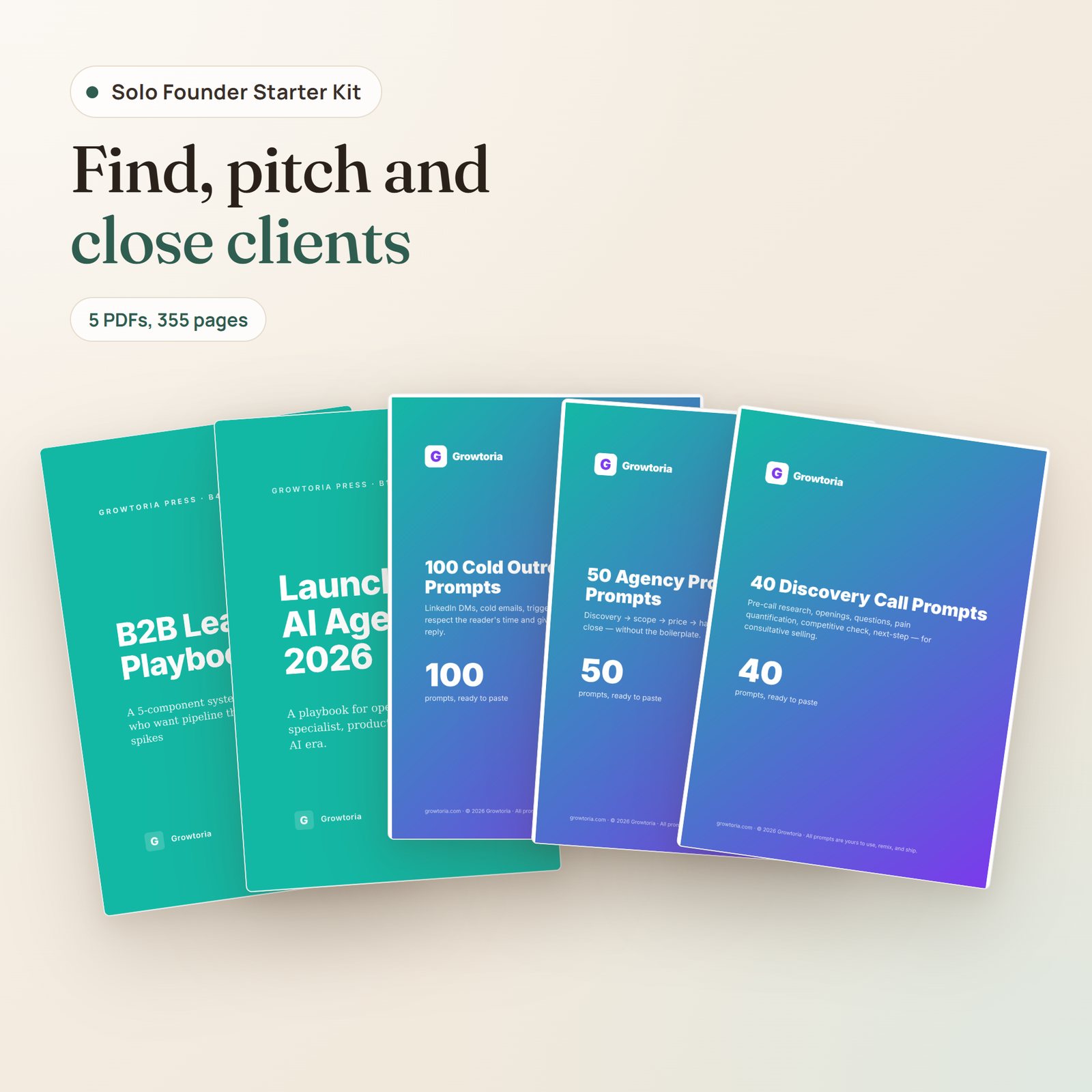 D1 Solo Founder Starter Kit: covers of the five PDFs in the bundle