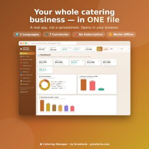 Catering Software - Catering Business Manager App | Per-Guest Pricing, Cost & Profit Calculator + Proposals | Offline, No Subscription