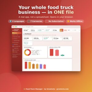 Food Truck Software - Food Truck Manager App | Menu Pricing, Food Cost & Profit Calculator | Offline, No Subscription