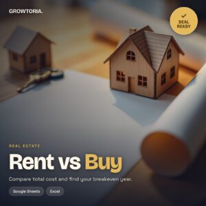 Rent vs Buy Calculator | Total Cost, Breakeven Year Comparison (Google Sheets, Excel)