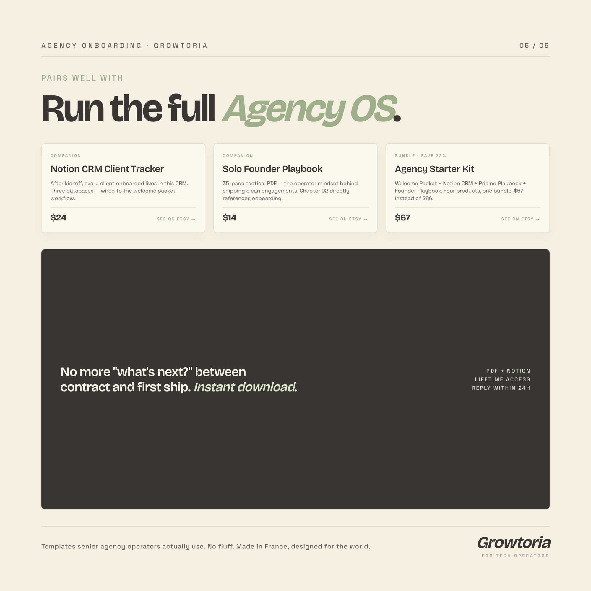 agency client onboarding kit — detail 2