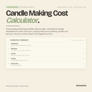 Candle Making Cost Calculator — Google Sheets template preview
