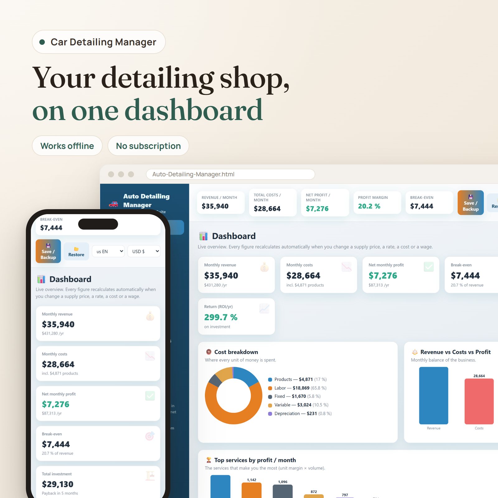 Car Detailing Manager app: live profit dashboard on desktop and mobile