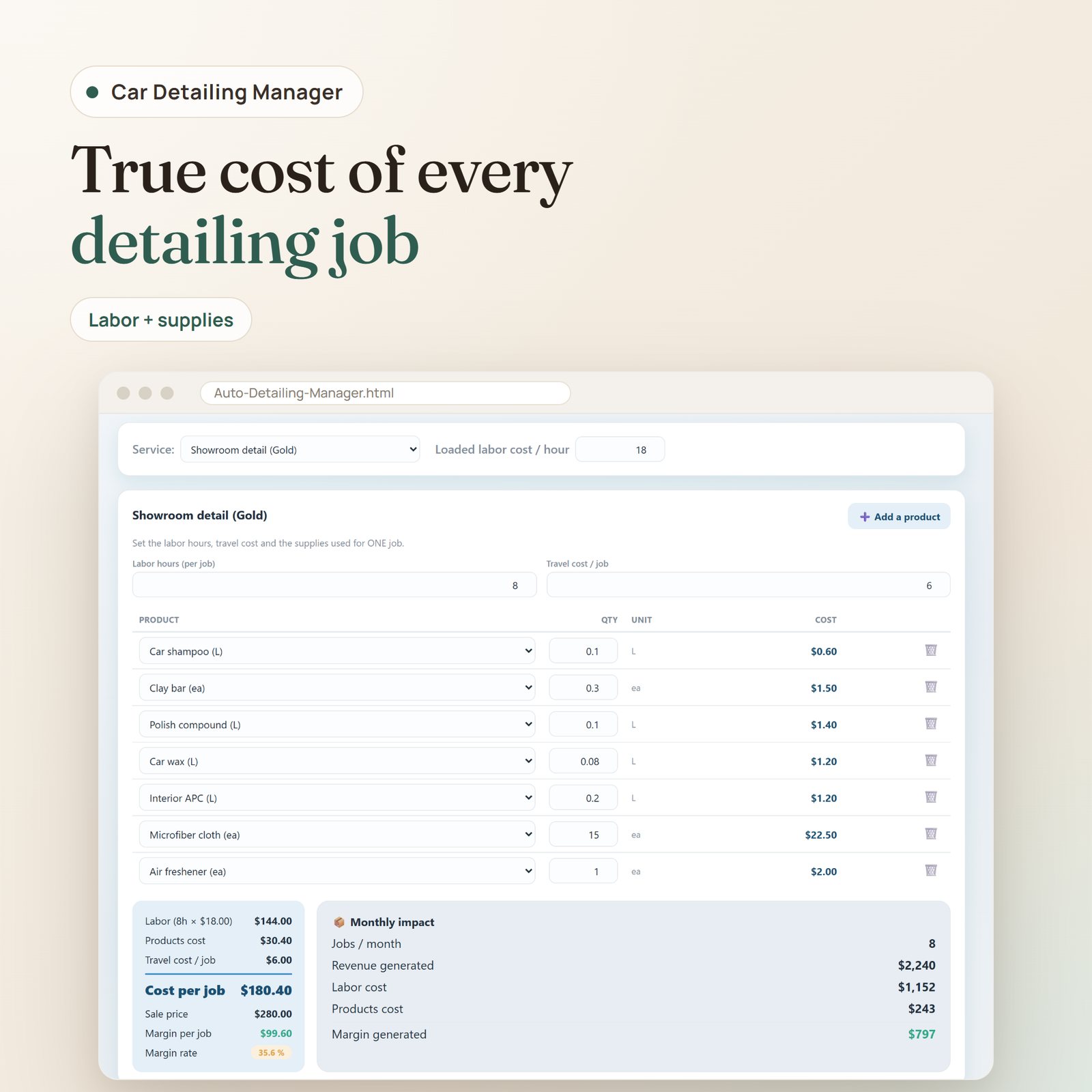 Car Detailing Manager app: job costing with labor hours, supplies, travel and margin per job
