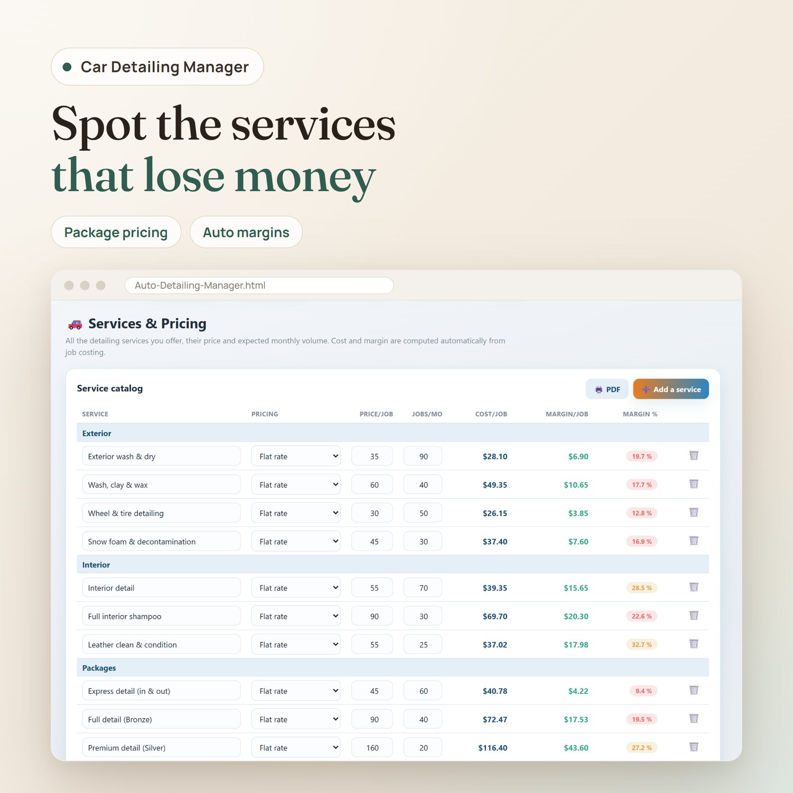 Car Detailing Manager app: service catalog with price, cost and margin per job, losses flagged in red