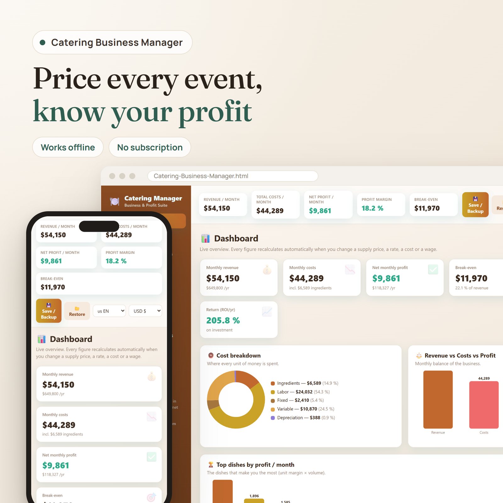 Catering Business Manager app: live profit dashboard with revenue, costs, break-even and top dishes on desktop and mobile