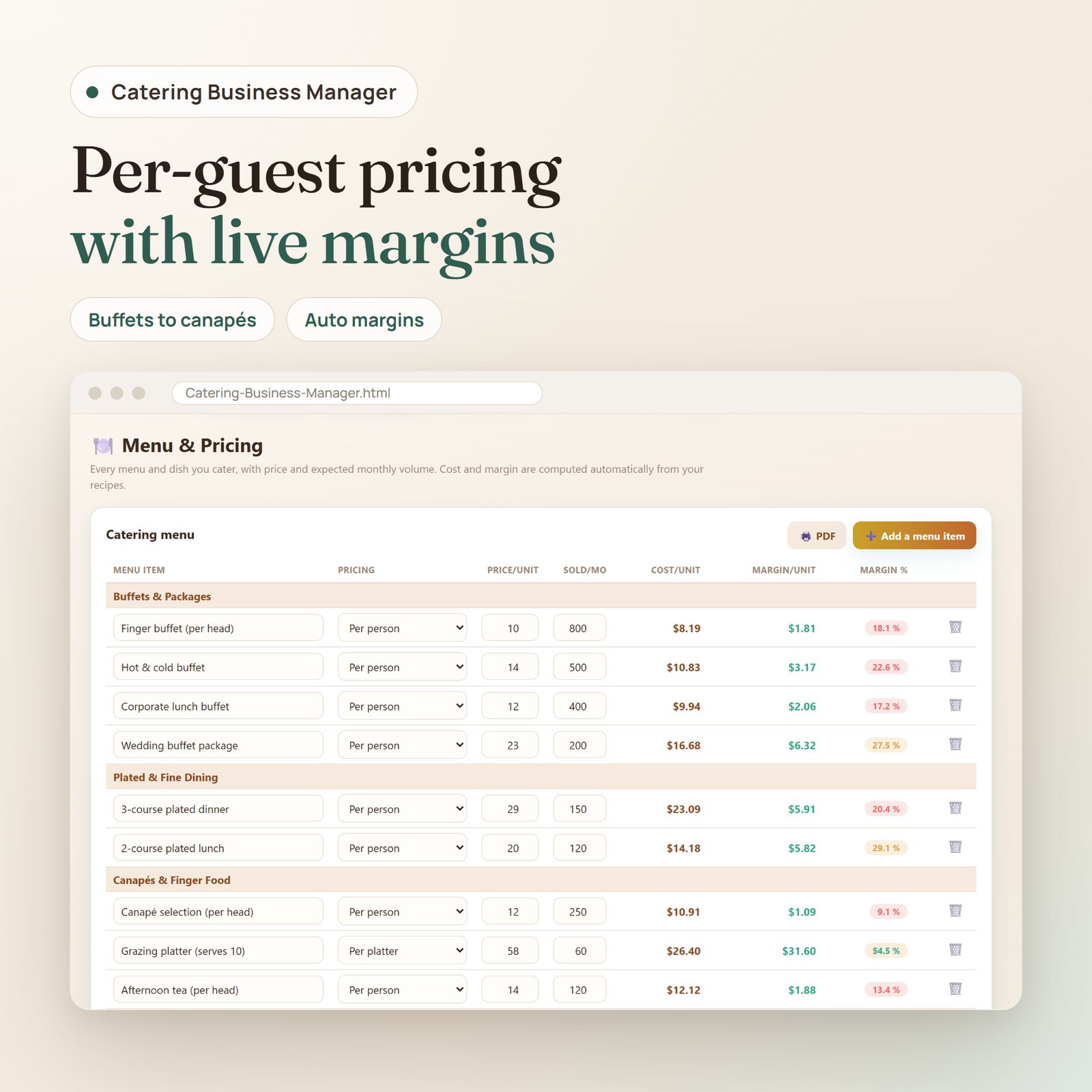 Catering Business Manager app: catering menu priced per person, per platter or per event with cost and margin