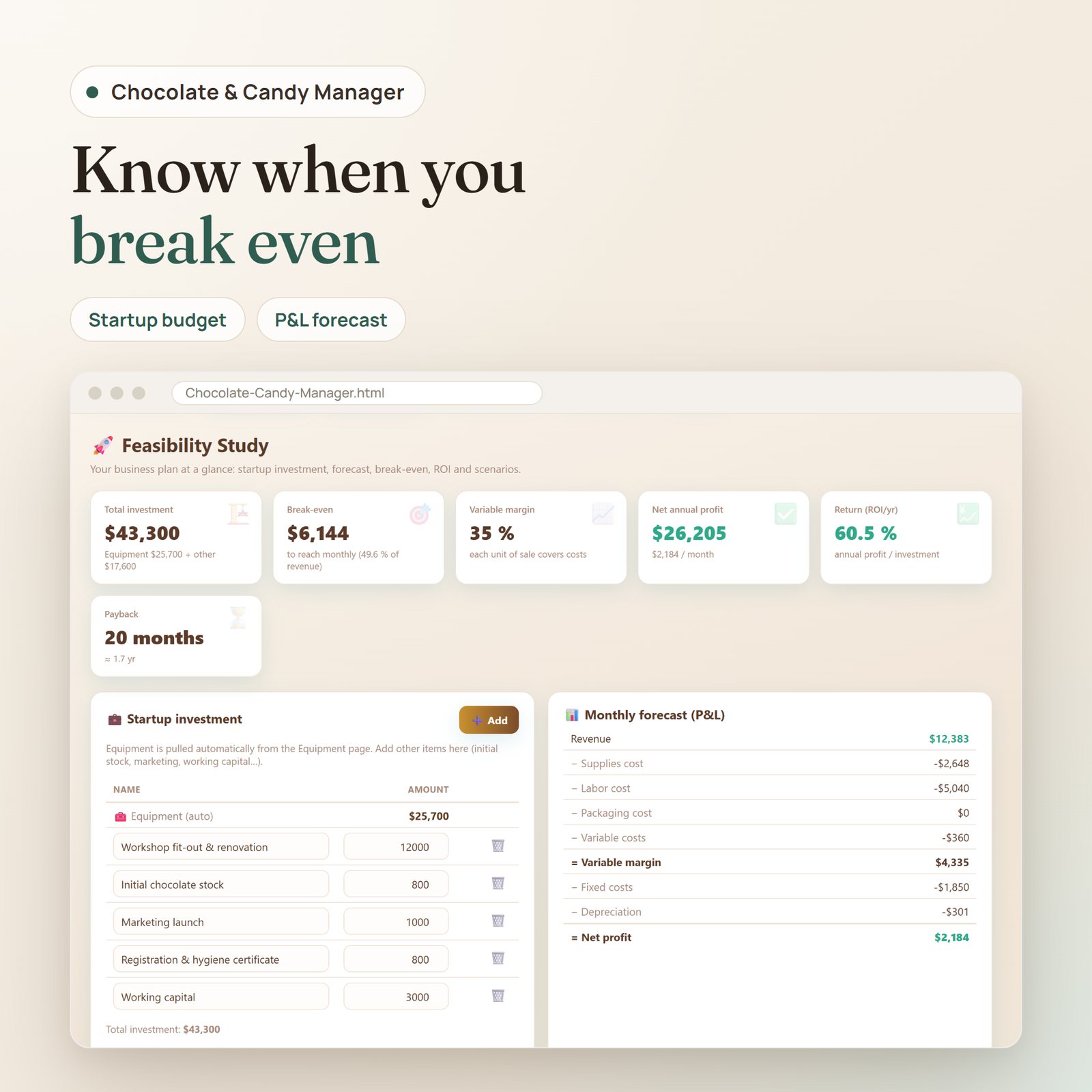 Chocolate & Candy Manager app: feasibility study with startup investment, break-even, ROI and payback