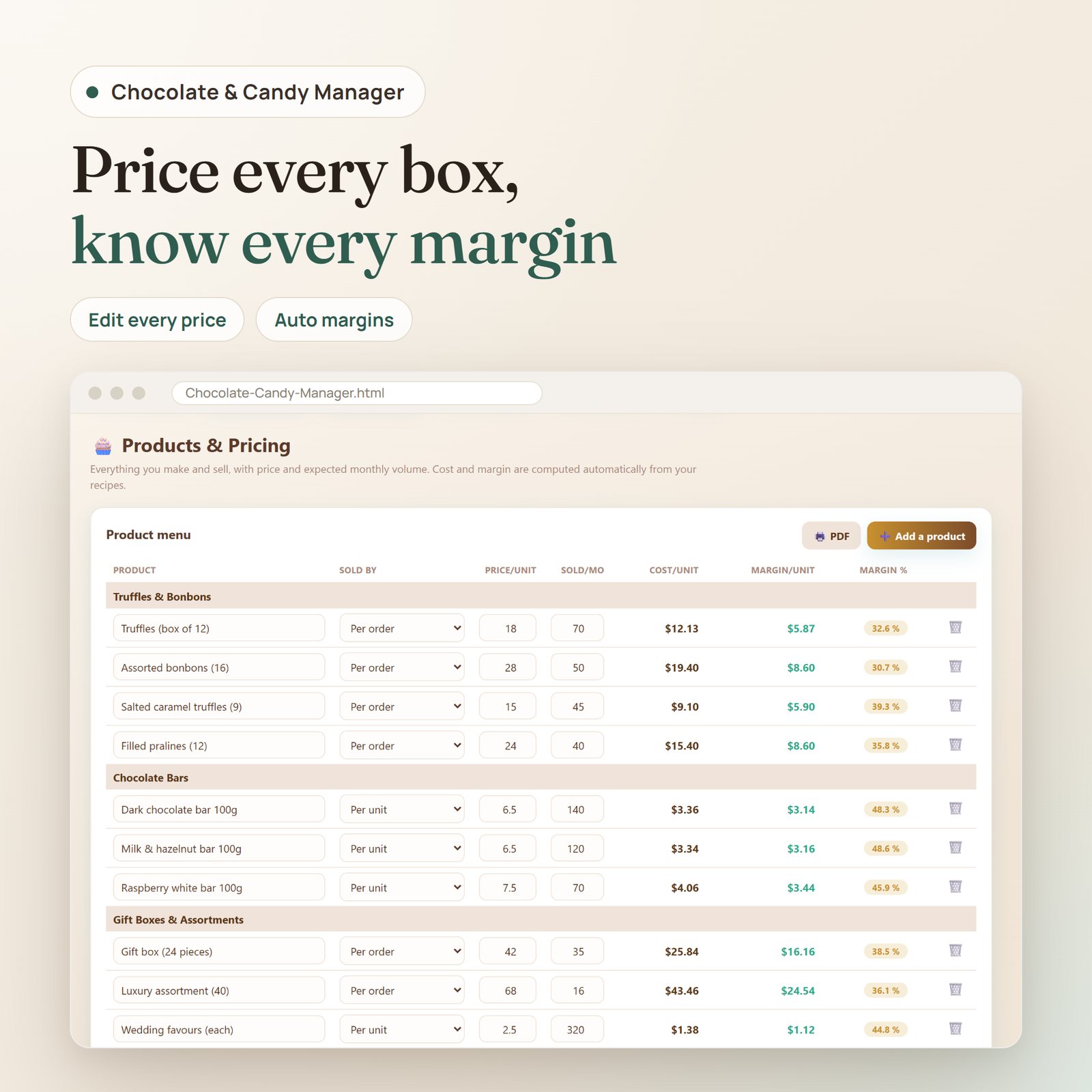 Chocolate & Candy Manager app: product menu with price, cost and margin for truffles, bars and gift boxes
