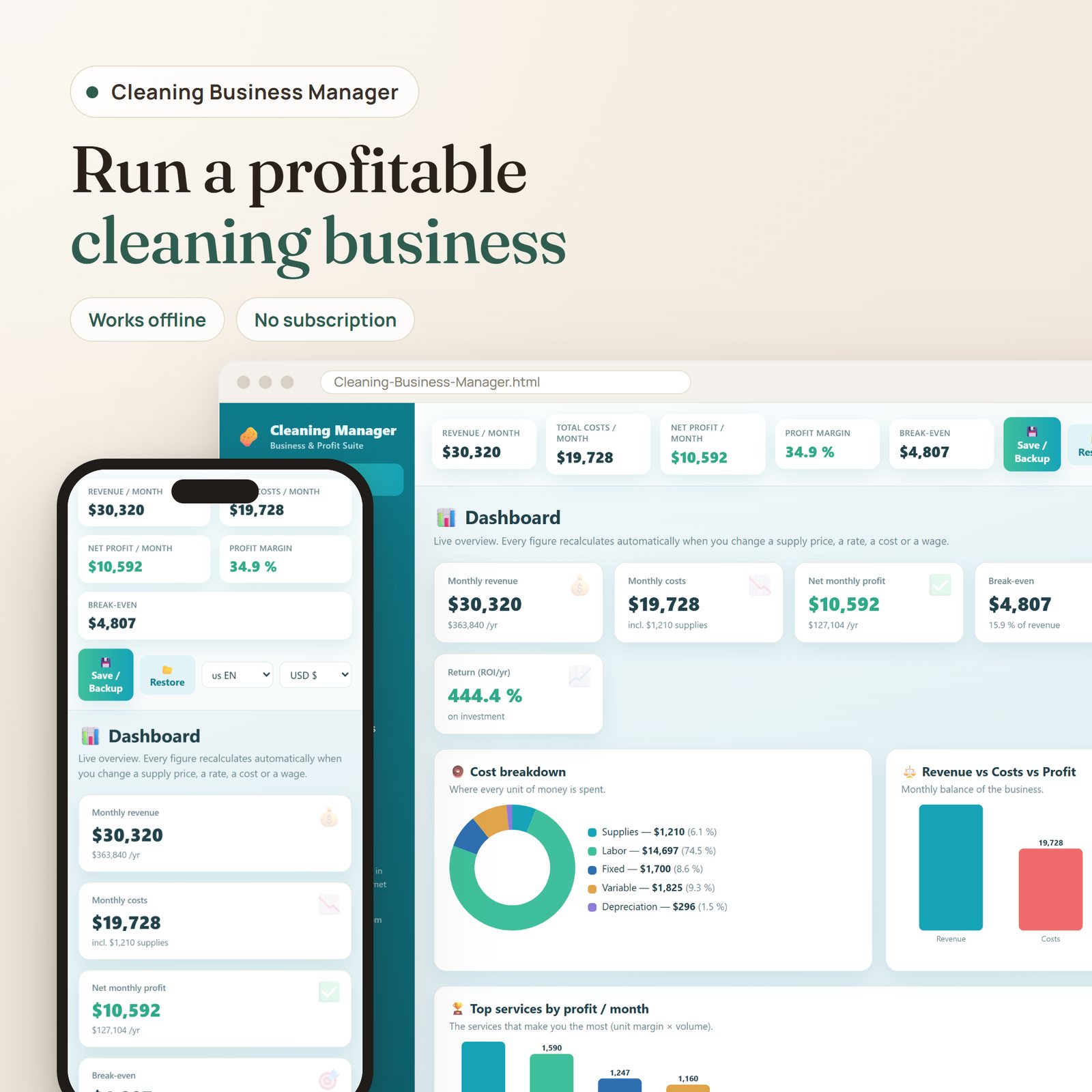 Cleaning Business Manager app: live profit dashboard with revenue, costs, break-even and top services on desktop and mobile