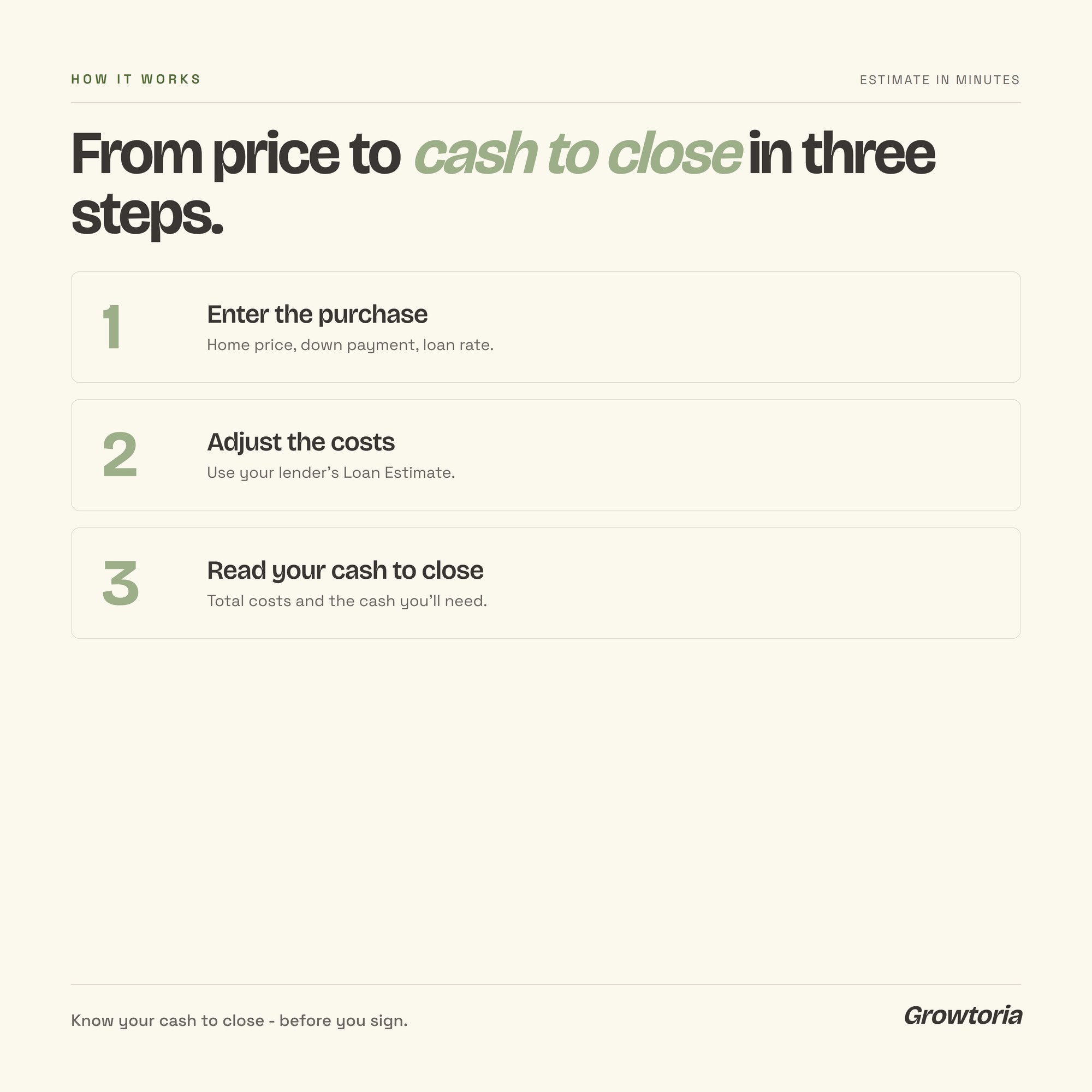 closing cost calculator — detail 4