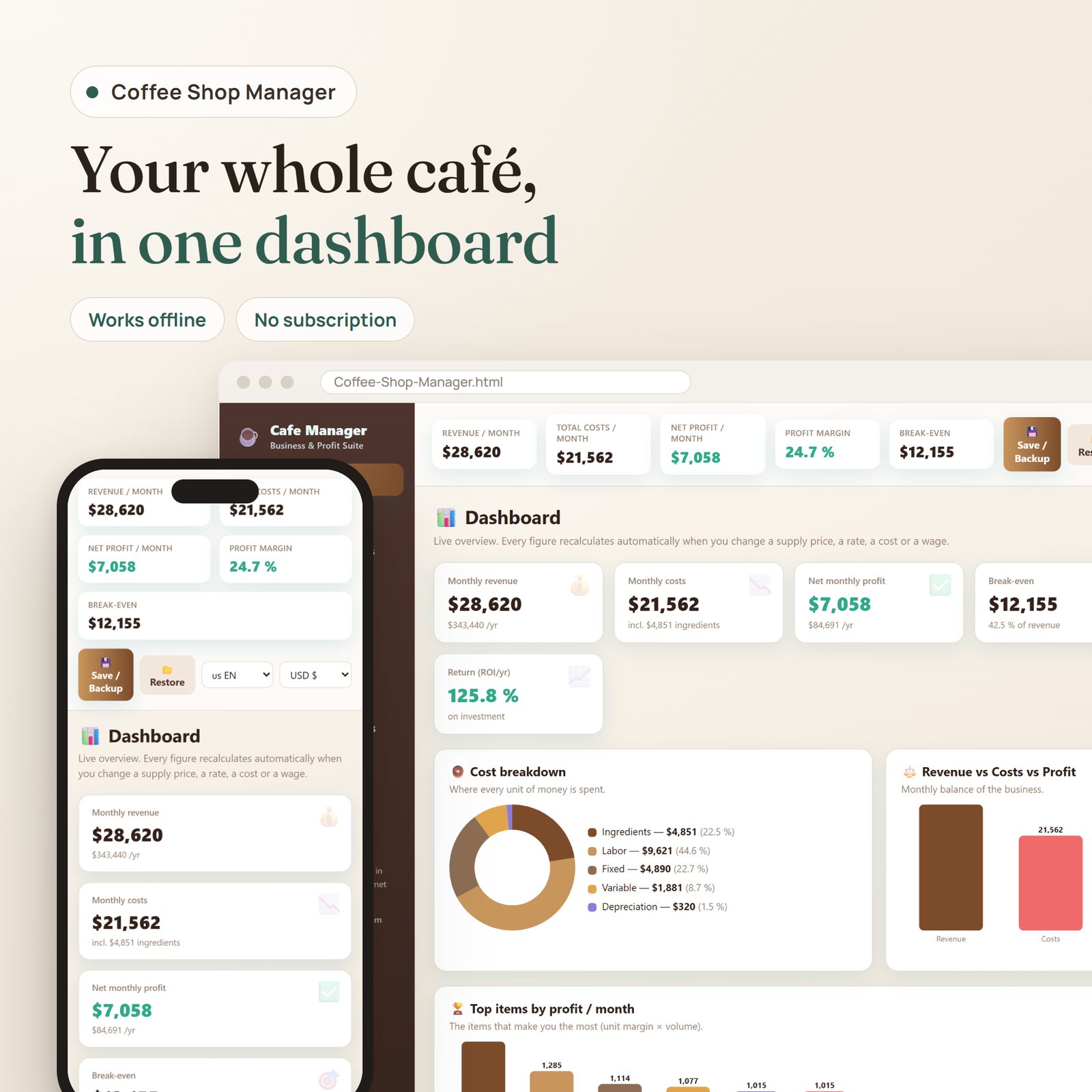 Coffee Shop Manager app: live profit dashboard on desktop and mobile