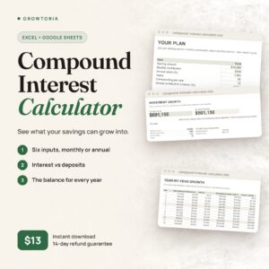 Compound Interest Calculator | Investment Growth & Savings Spreadsheet | Future Value Projection | Google Sheets, Excel