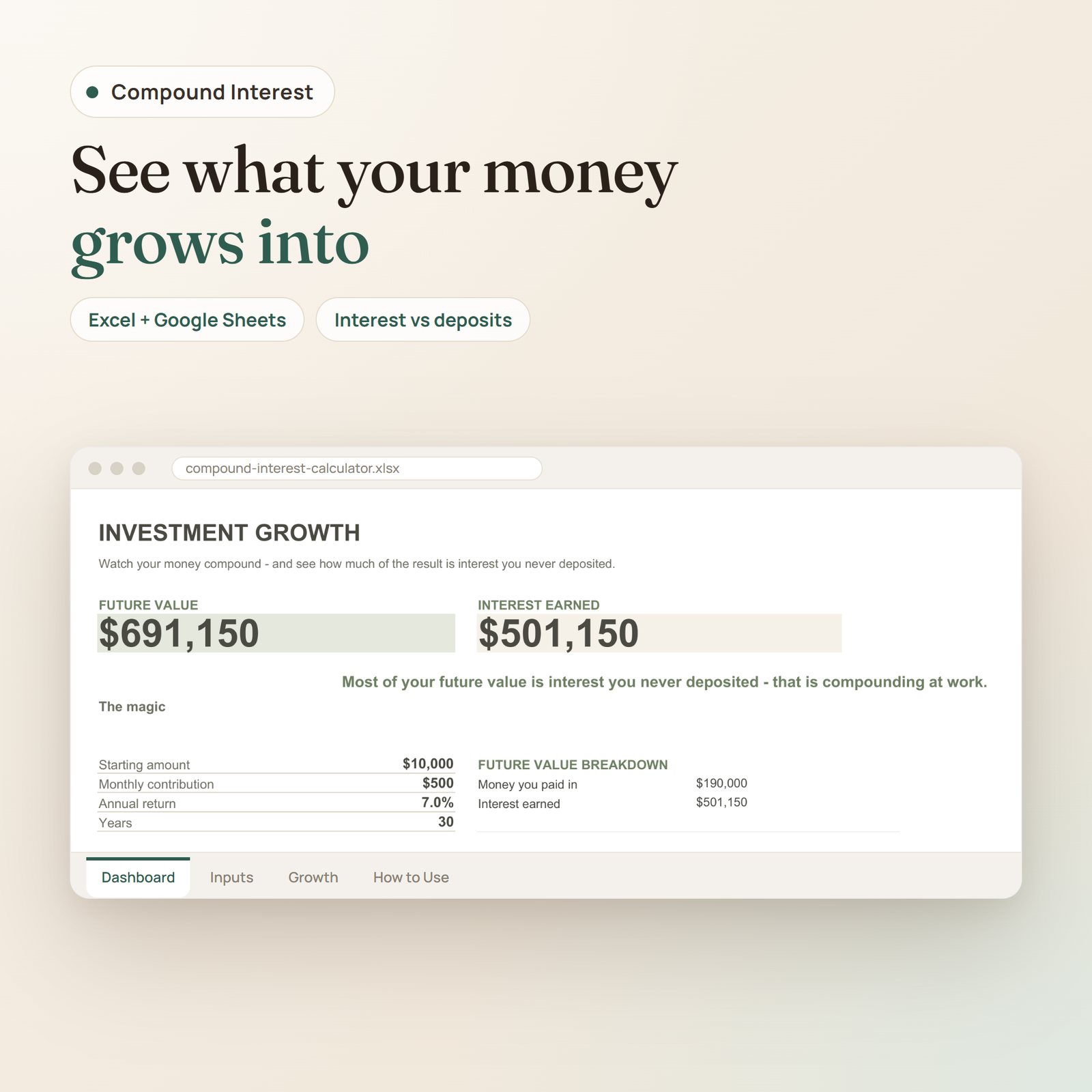 Compound Interest Calculator spreadsheet: dashboard with future value, interest earned and future value breakdown