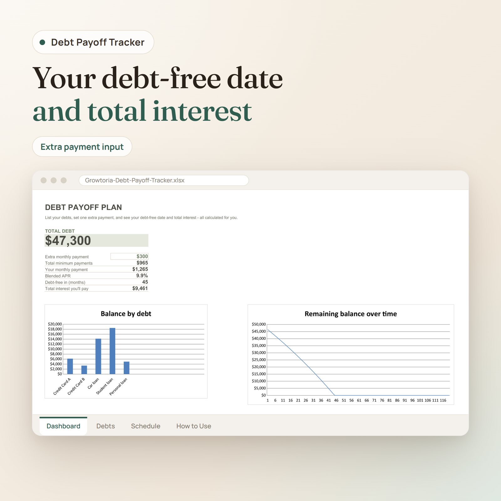 Debt Payoff Tracker spreadsheet: debt payoff plan with total debt, monthly payment, debt-free months, total interest and charts