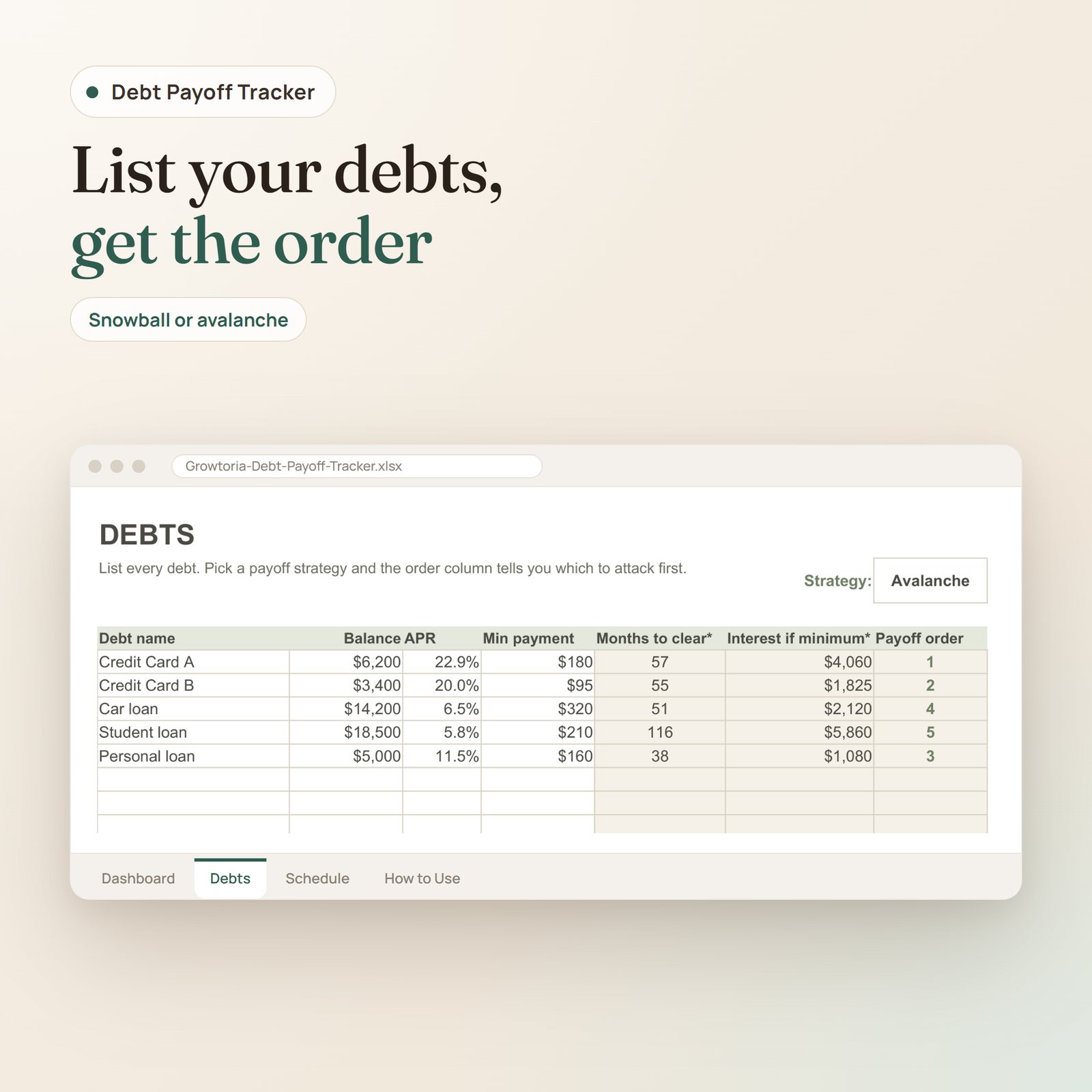 Debt Payoff Tracker spreadsheet: debts list with balance, APR, minimum payment, months to clear and payoff order