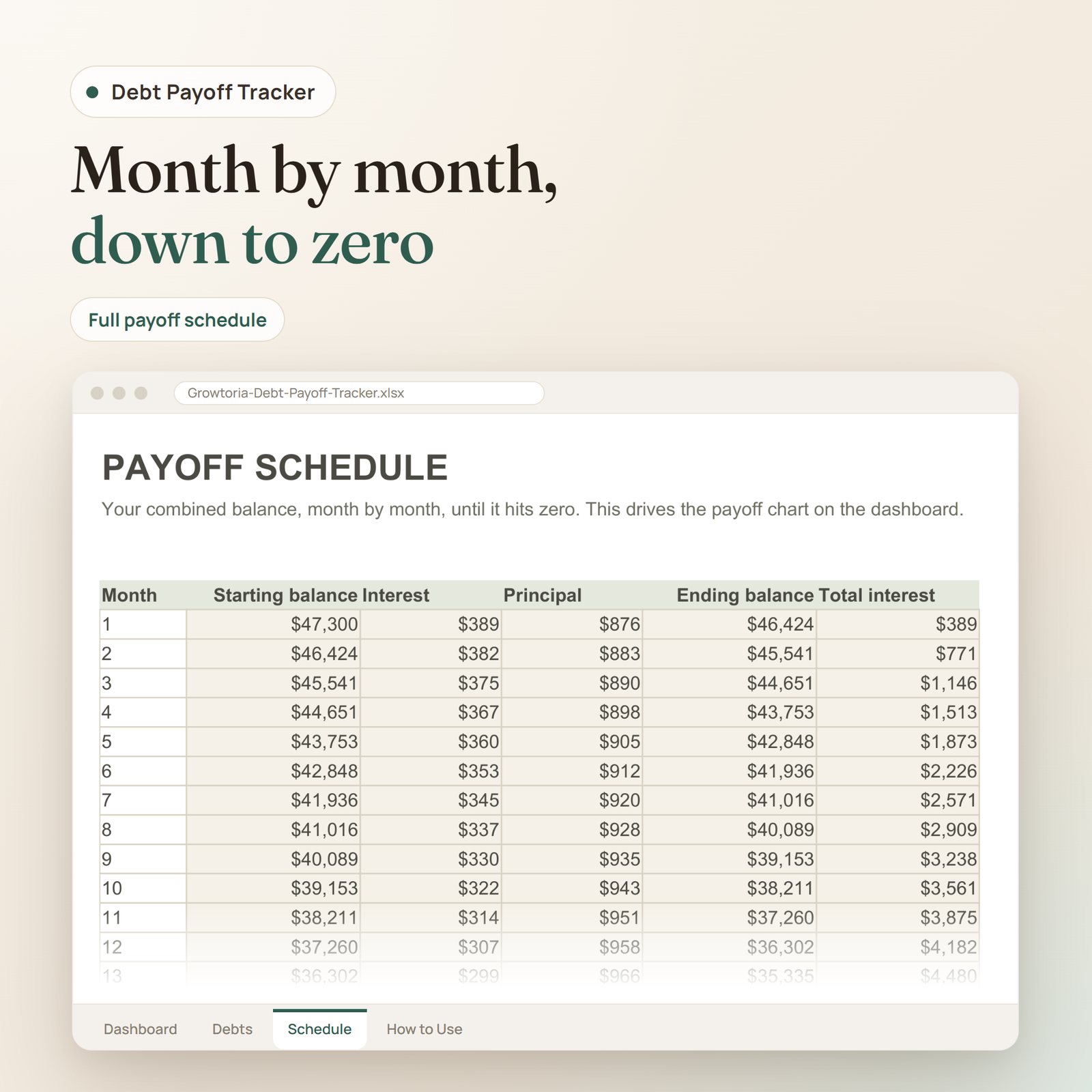 Debt Payoff Tracker spreadsheet: month-by-month payoff schedule