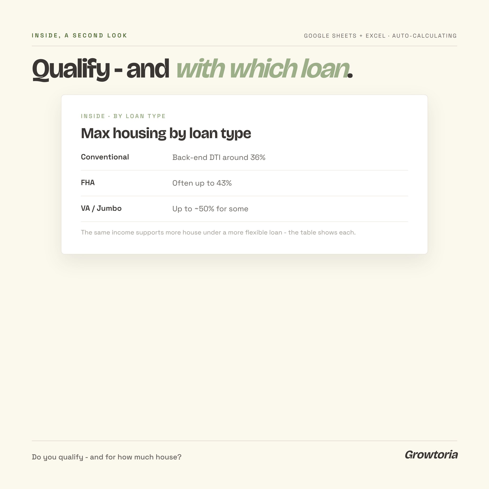 debt to income calculator — detail 8