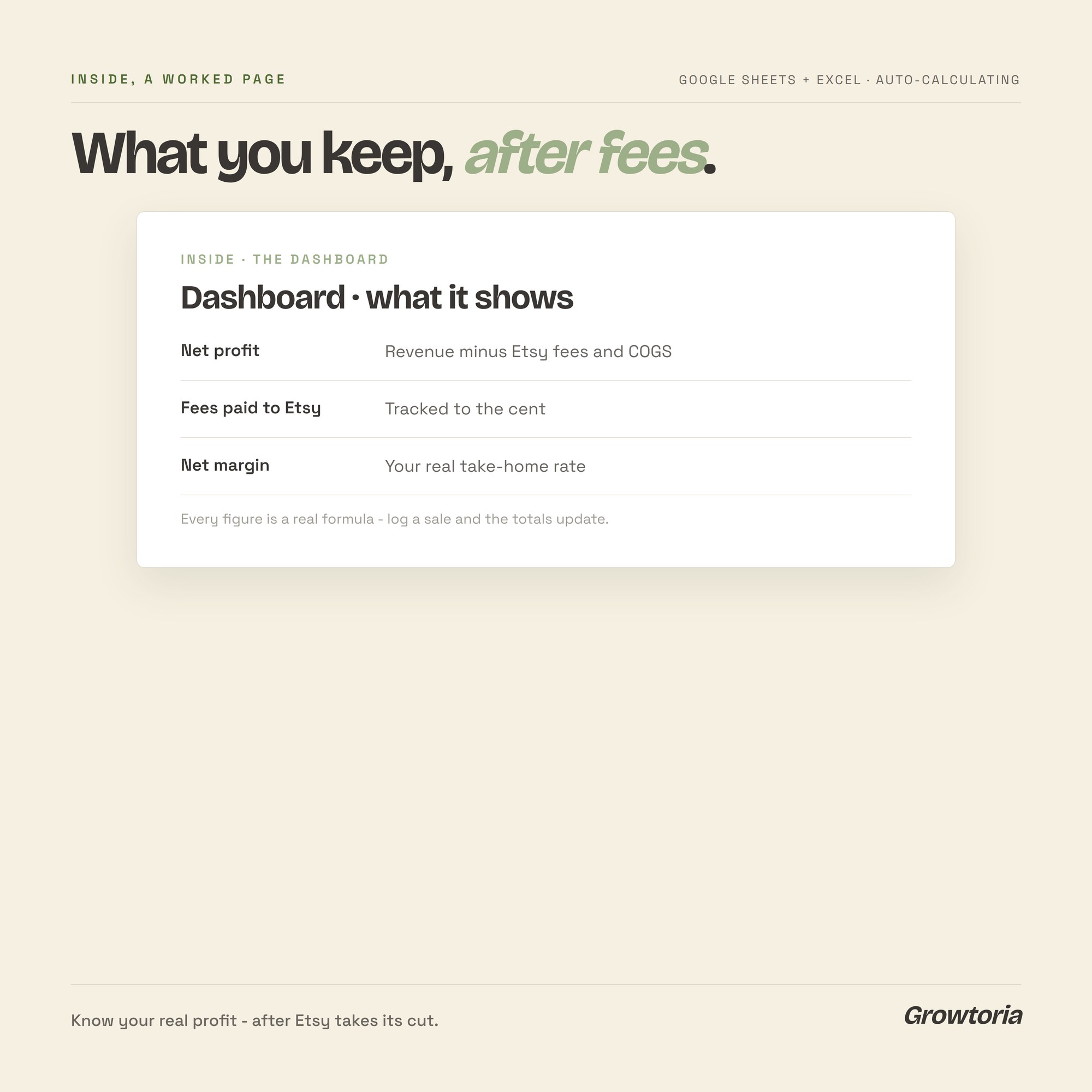 etsy bookkeeping spreadsheet — detail 3