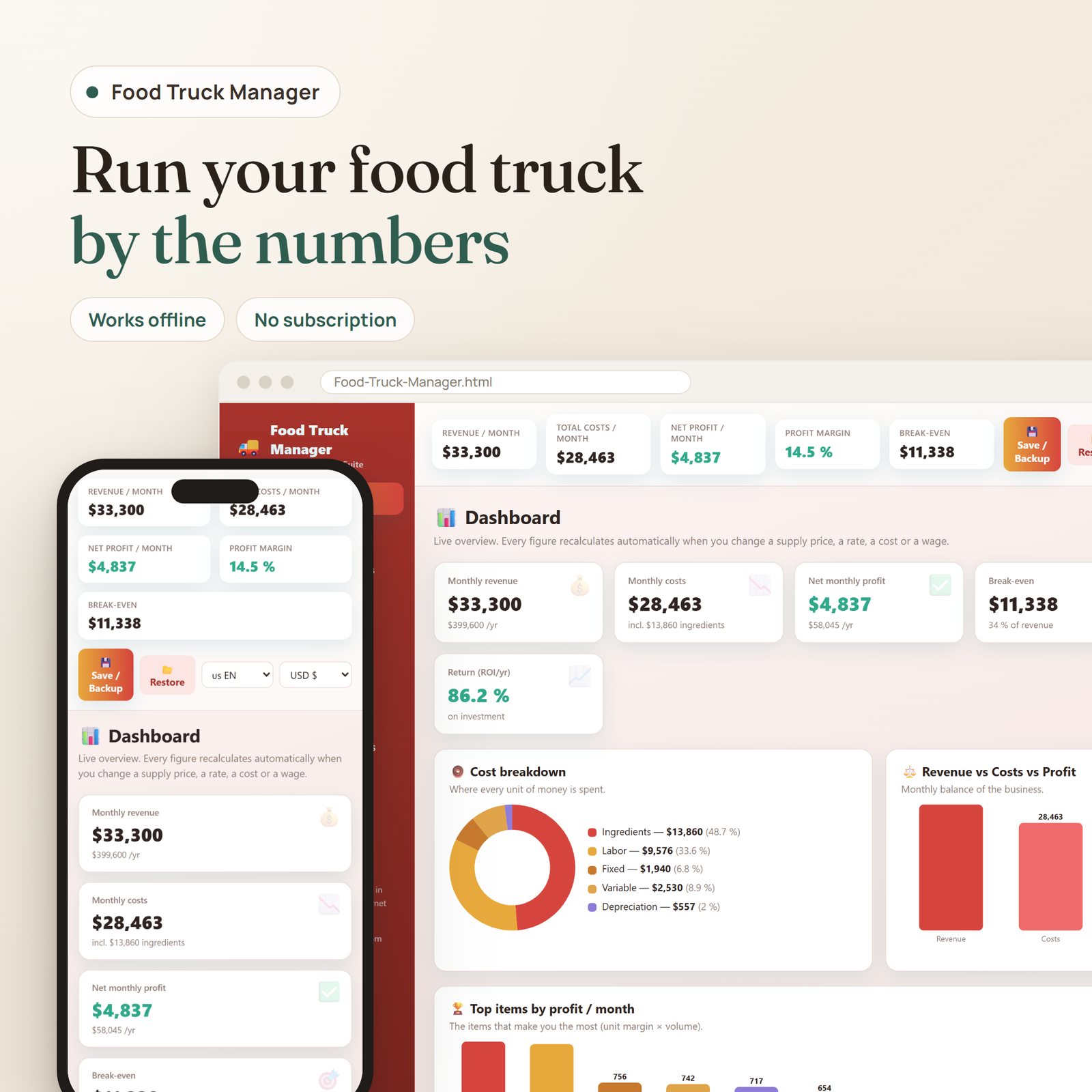 Food Truck Manager app: live profit dashboard with revenue, costs, break-even and charts on desktop and mobile