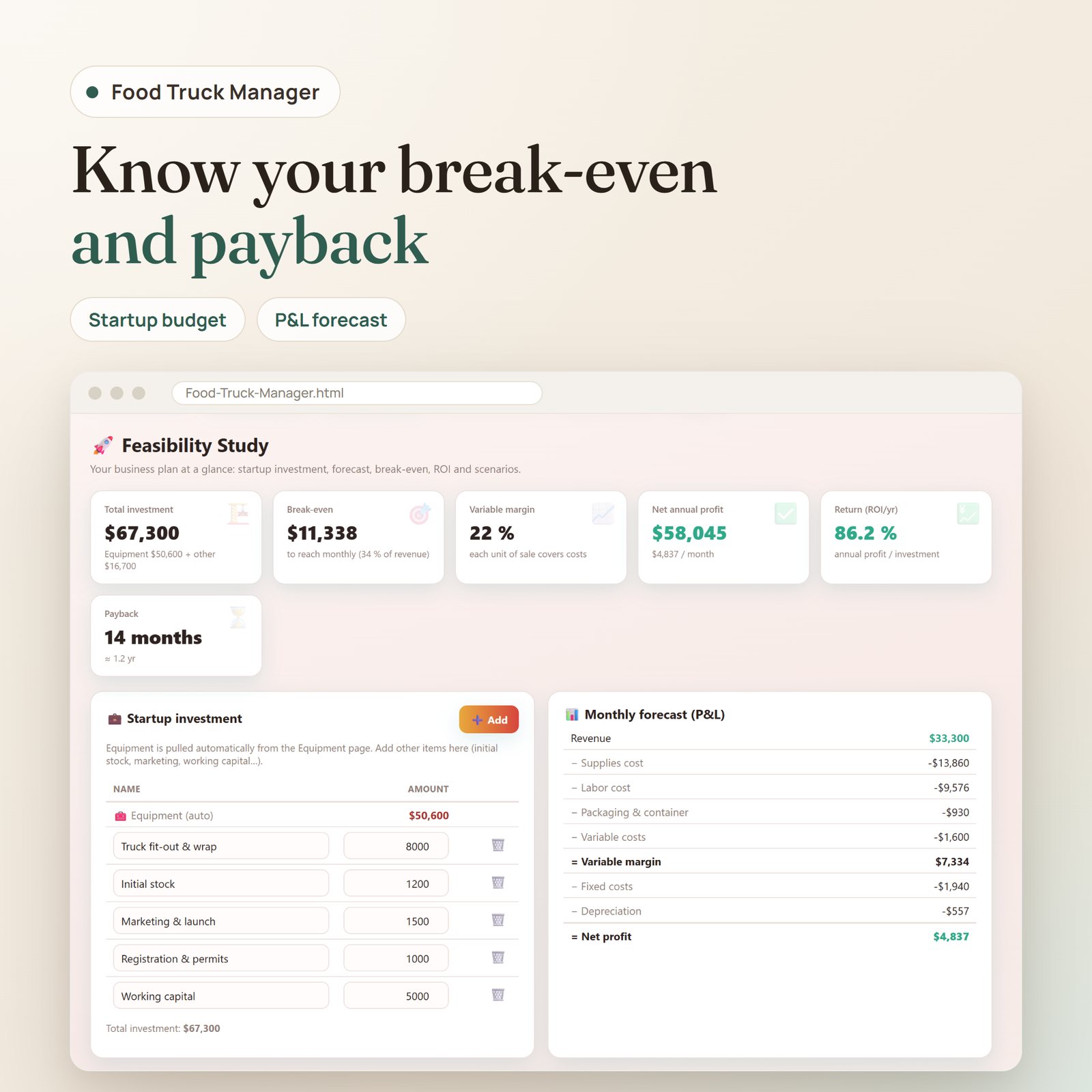 Food Truck Manager app: feasibility study with startup investment, break-even, ROI, payback and monthly P&L