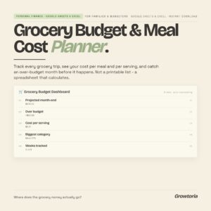 Grocery Budget — Google Sheets template preview