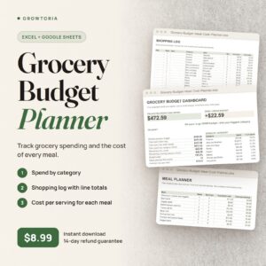 Grocery Budget & Meal Cost Planner | Google Sheets, Excel Spreadsheet