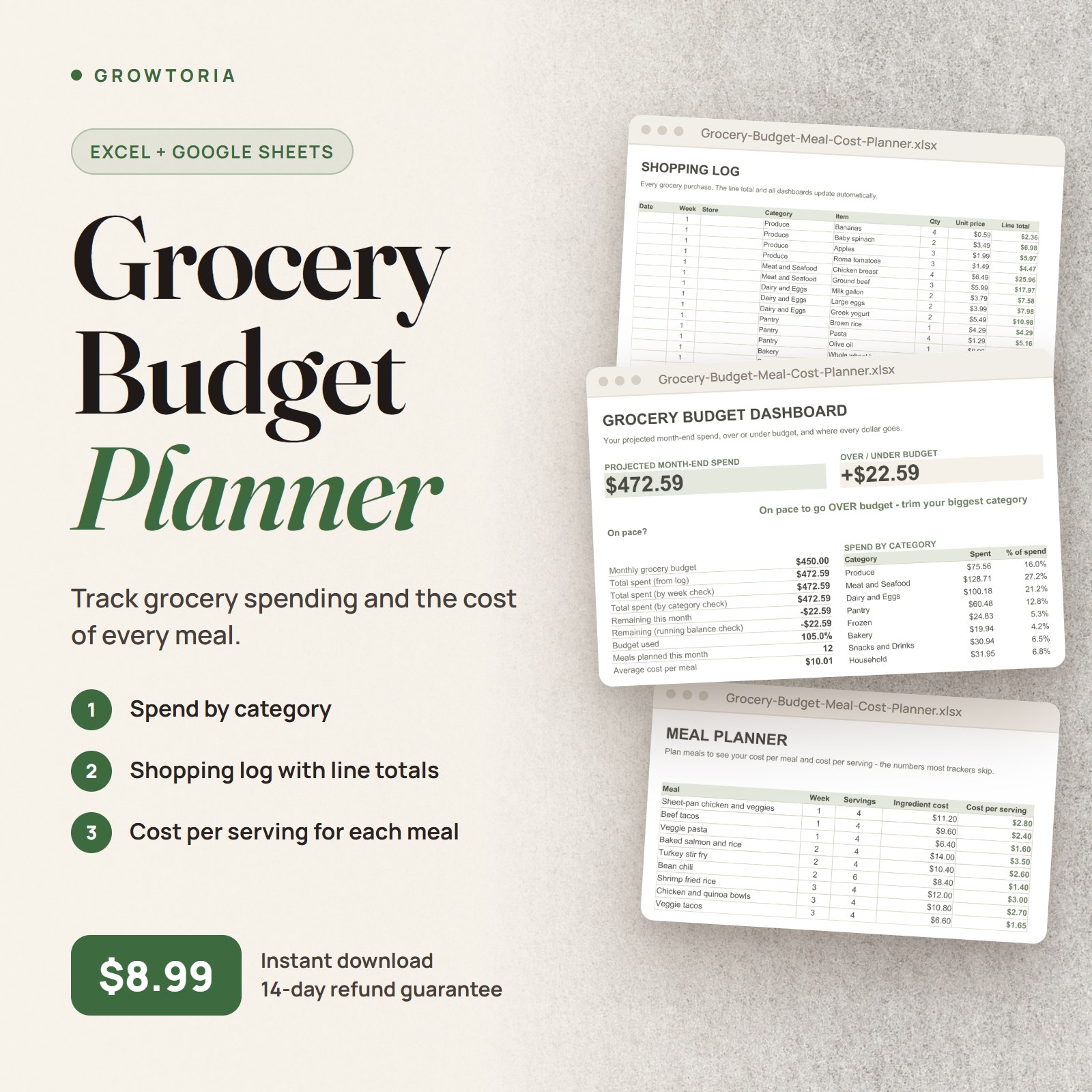 Grocery Budget and Meal Cost Planner: dashboard, shopping log and meal planner tabs