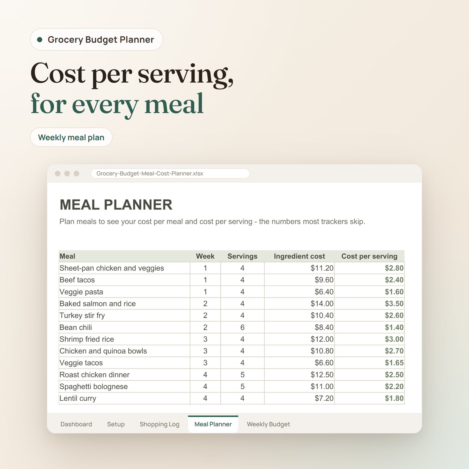 Grocery Budget and Meal Cost Planner spreadsheet: meal planner with ingredient cost and cost per serving