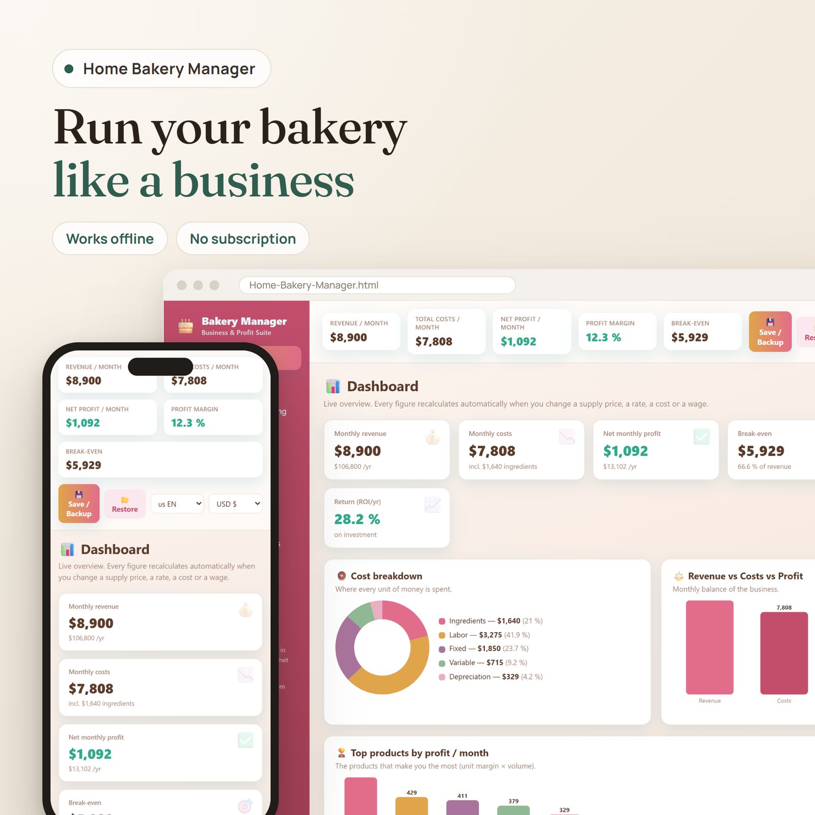 Home Bakery Manager app: profit dashboard with revenue, costs, break-even and top products on desktop and mobile
