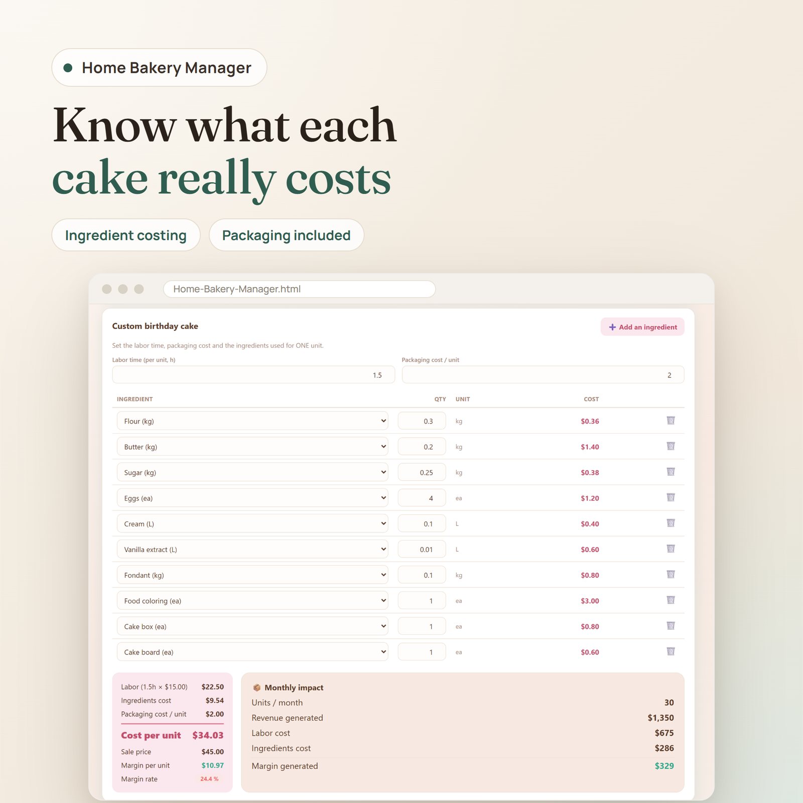 Home Bakery Manager app: recipe cost of a custom birthday cake with ingredients, labor, packaging and margin