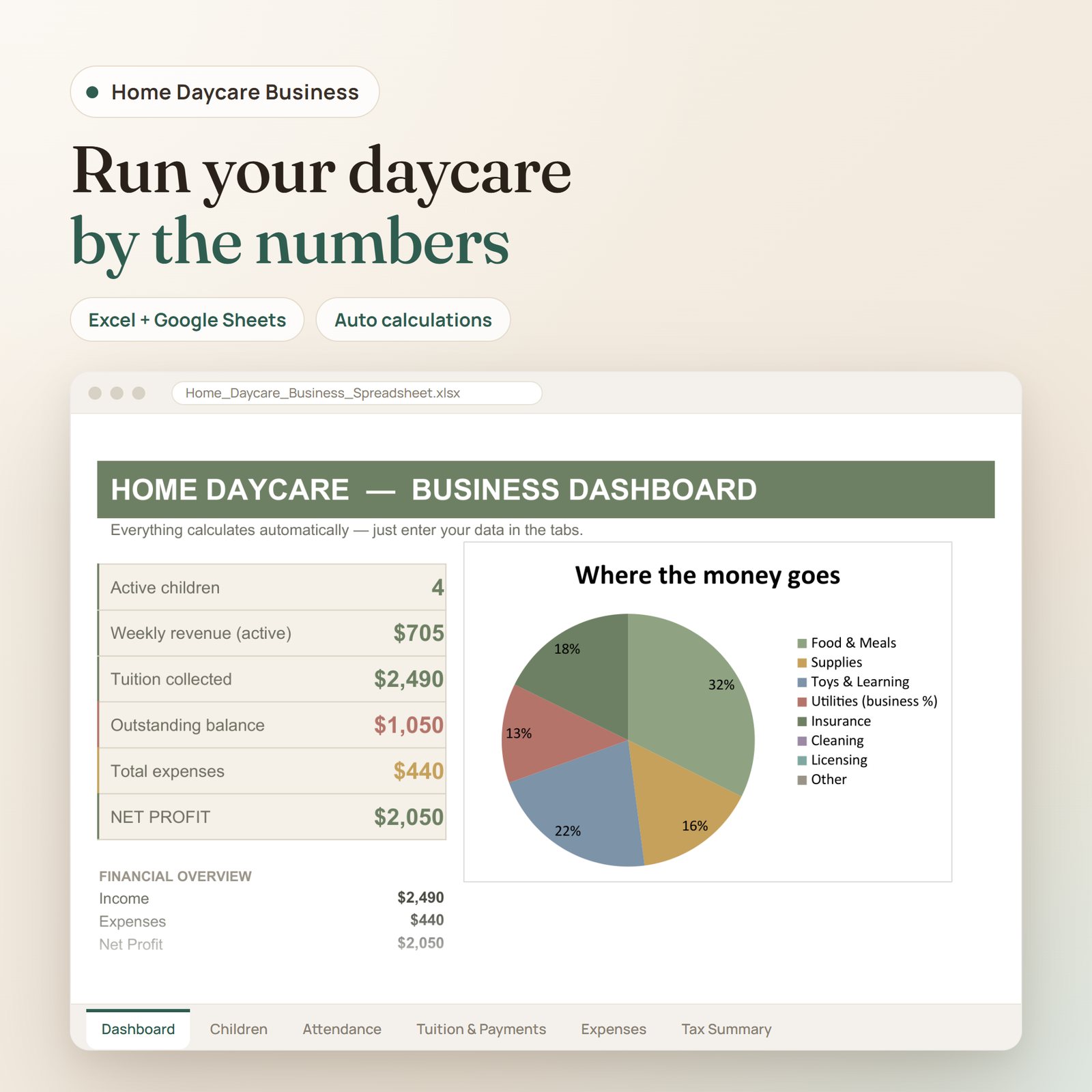 Home Daycare Business spreadsheet: business dashboard with active children, revenue, tuition collected, expenses and net profit