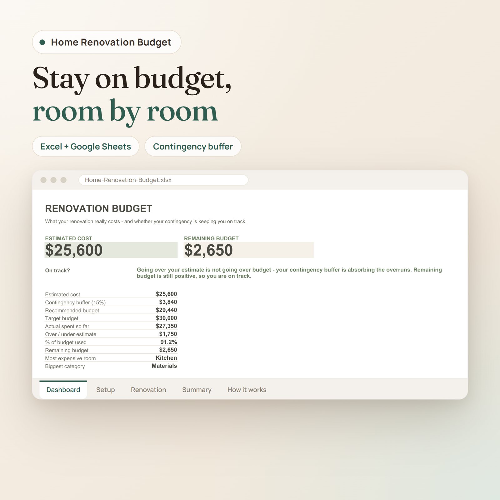 Home Renovation Budget Calculator spreadsheet: renovation dashboard with estimated cost, remaining budget and contingency