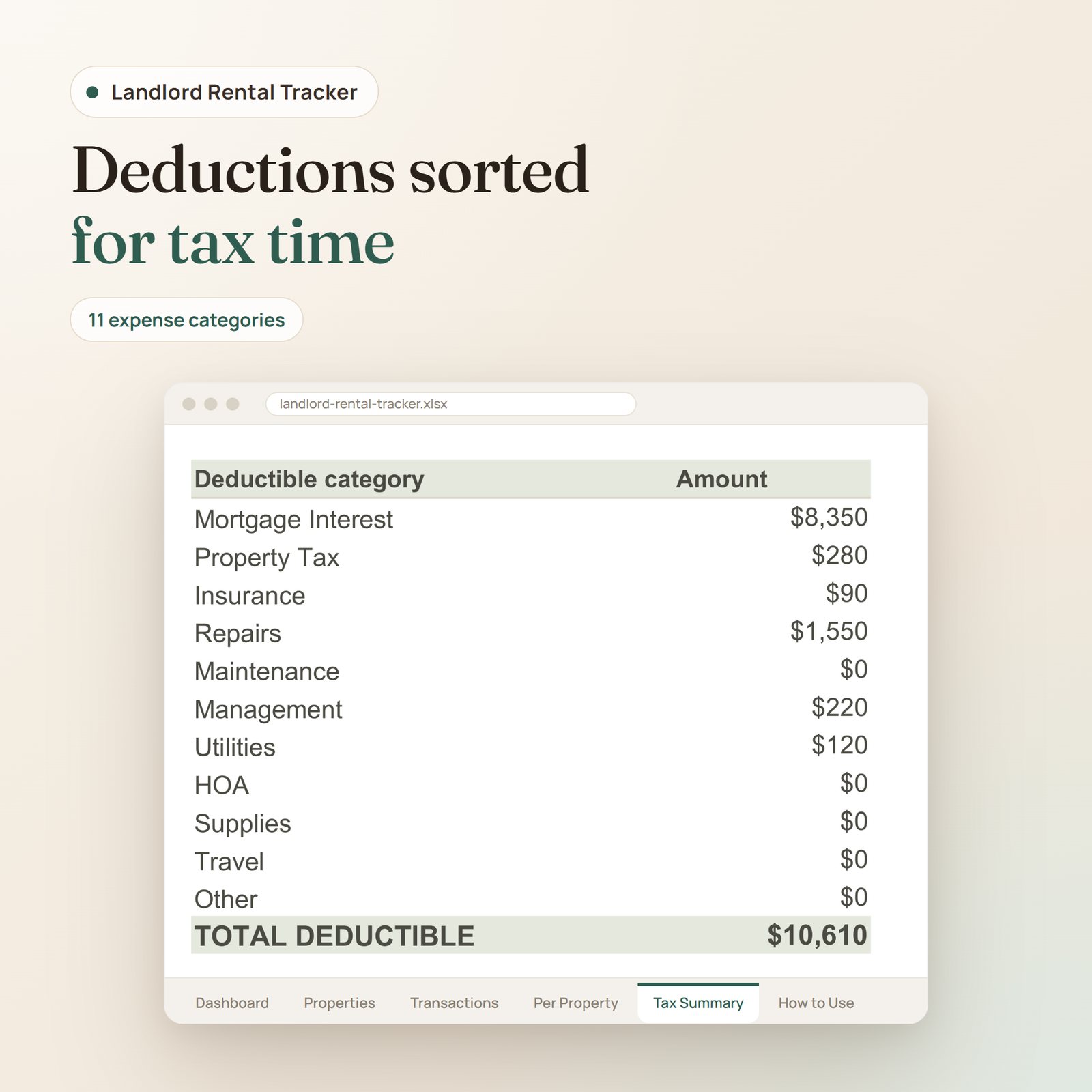Landlord Rental Tracker spreadsheet: deductible expenses by category with the total deductible for tax time