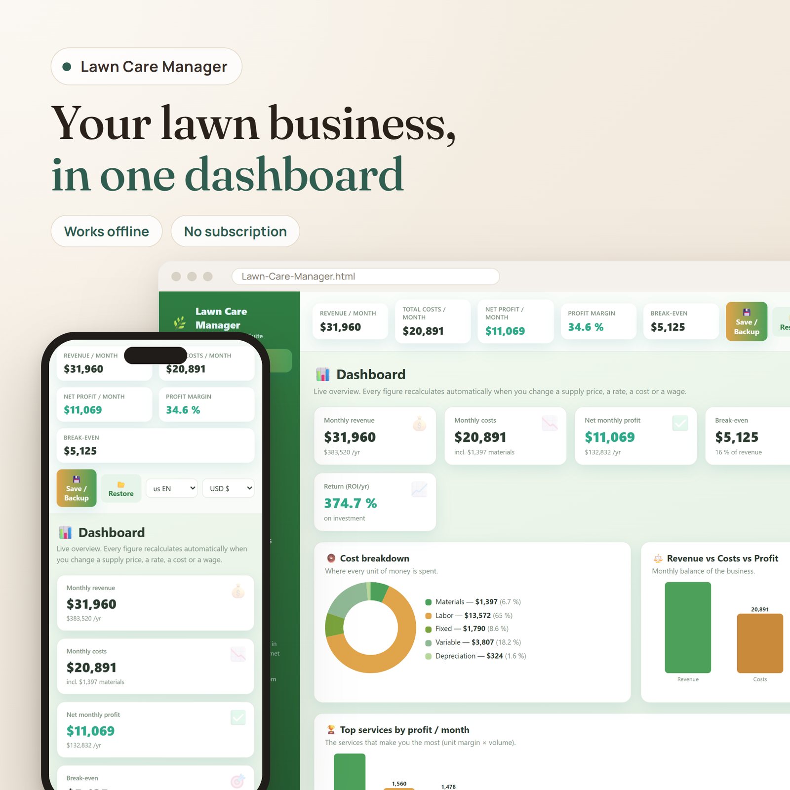 Lawn Care Manager app: live profit dashboard with revenue, costs, break-even and top services on desktop and mobile