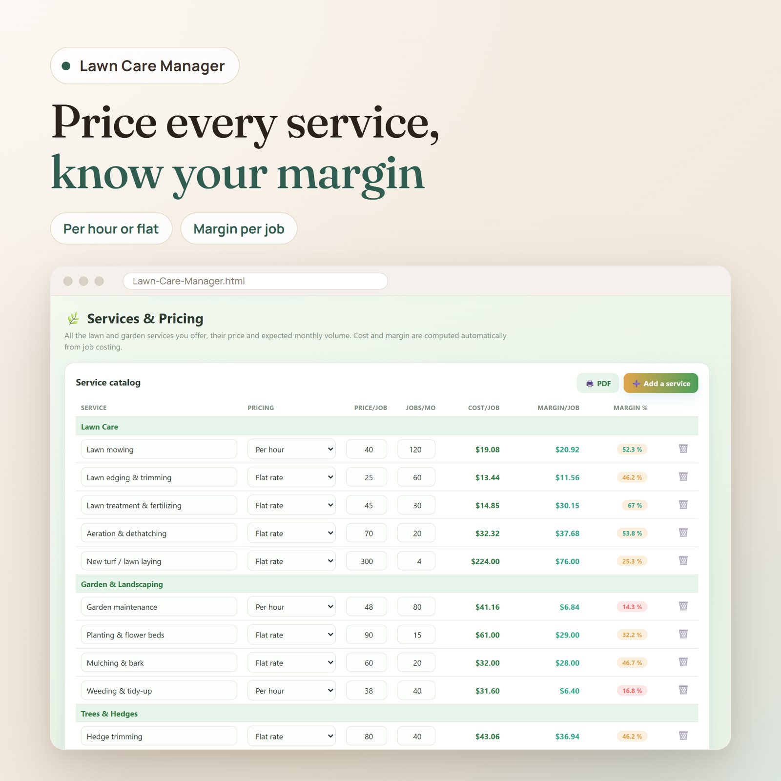 Lawn Care Manager app: service catalog with price per job, jobs per month, cost and margin per service