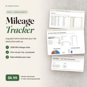 Mileage Tracker Spreadsheet | Google Sheets Log for Tax Deduction