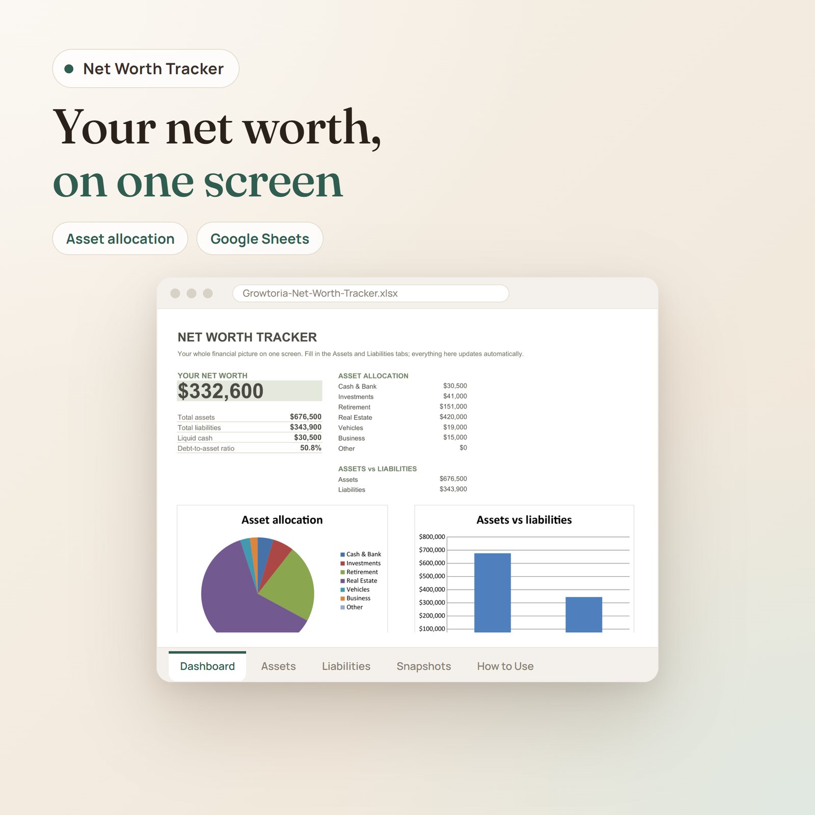 Net Worth Tracker spreadsheet: dashboard with net worth, total assets and liabilities, asset allocation and charts