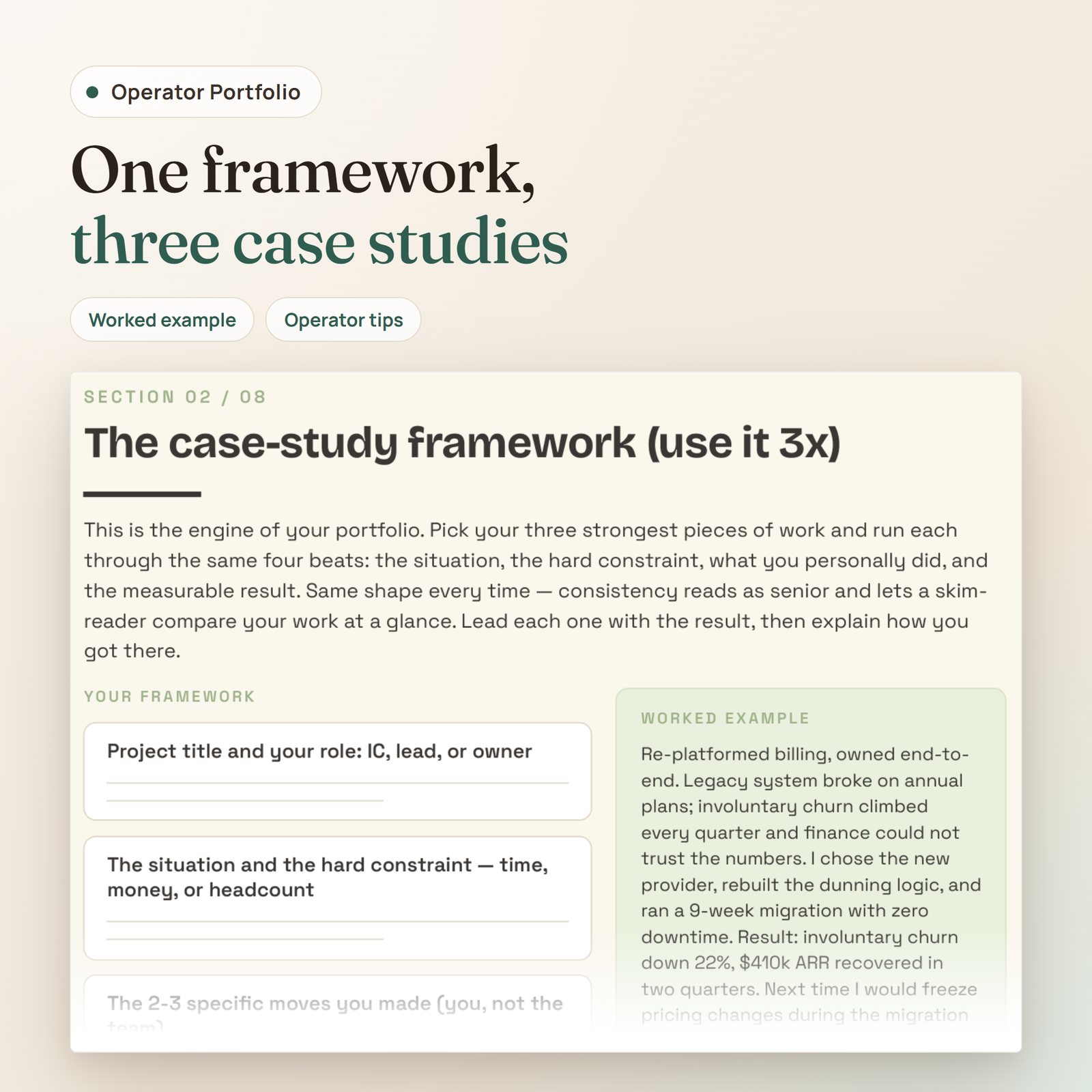 Operator Portfolio Template PDF: the case-study framework with prompts, a worked example and operator tips