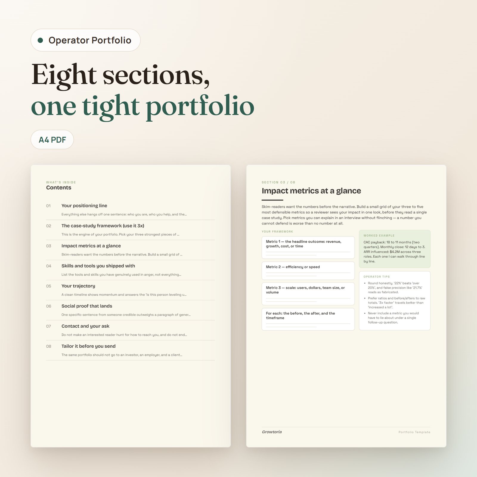 Operator Portfolio Template PDF: contents of the 8 sections and the impact metrics page