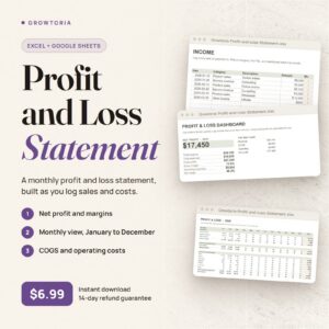 Small Business Profit Loss Statement | Google Sheets PnL Accounting Spreadsheet