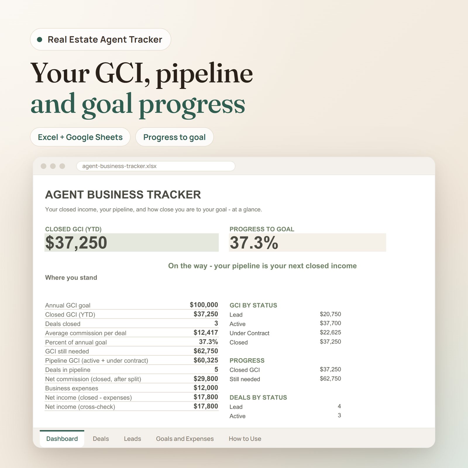 Real Estate Agent Tracker spreadsheet: agent dashboard with closed GCI, progress to goal and GCI by status