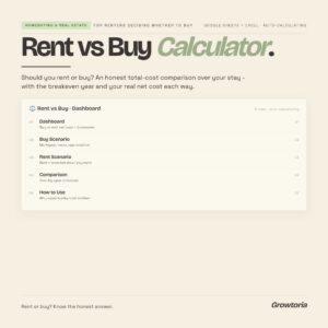 Rent Vs Buy Calculator — Google Sheets template preview