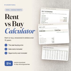 Rent vs Buy Calculator | Total Cost, Breakeven Year Comparison (Google Sheets, Excel)